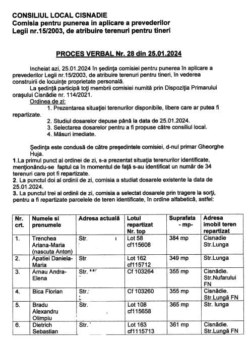 Tombola terenurilor pentru tineri