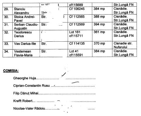 Tombola terenurilor pentru tineri
